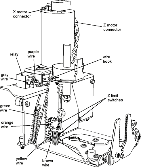 Example from PlasmaCAM Manual